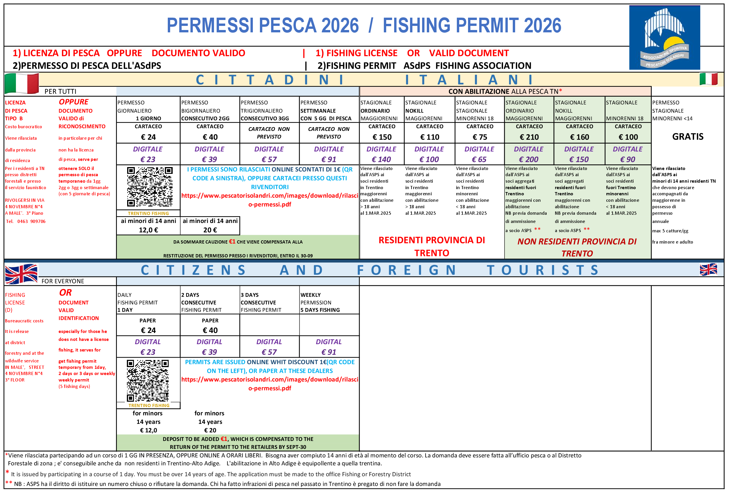 come pescarea agg 6 2 26A